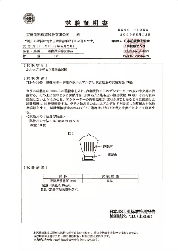 日本JIS检测证明